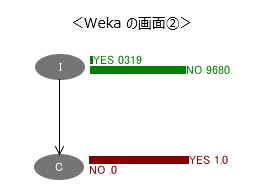 Weka の画面_2