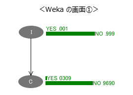 Weka の画面_1