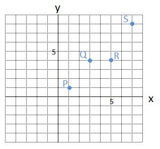 deep_learning-03