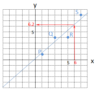 deep_learning-04