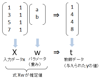 deep_learning-05