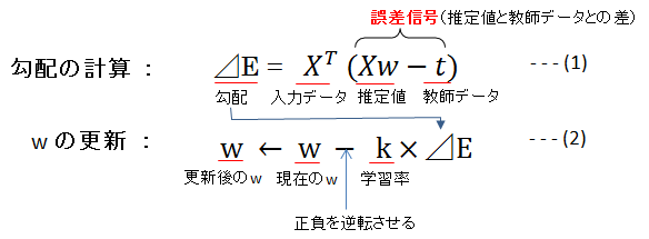 deep_learning-08