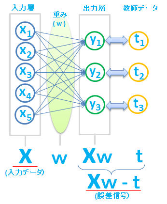 deep_learning-10