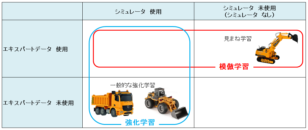 WorkCar_05