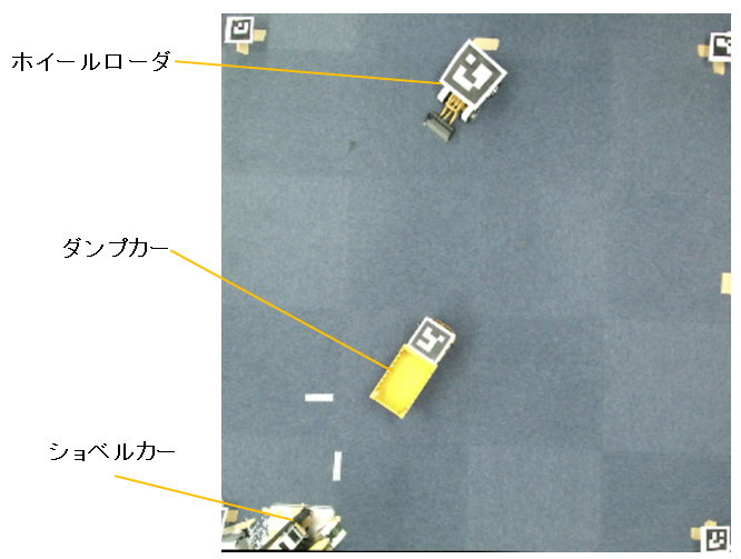 強化学習用のカメラ画像例