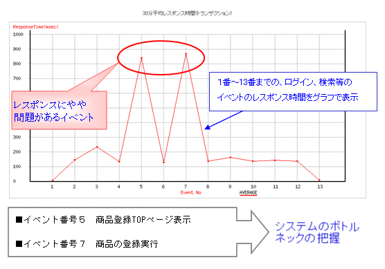 bottle_neck1