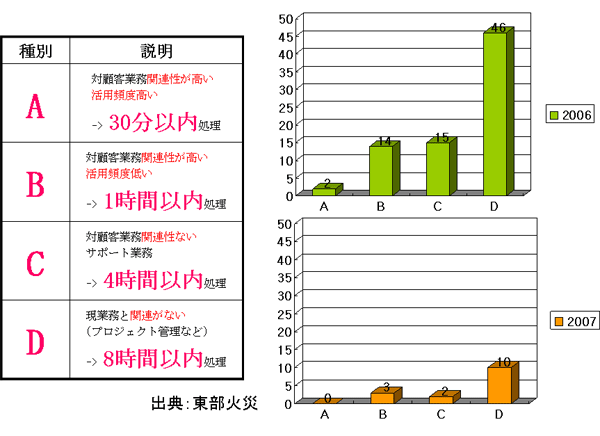 toubu_effect